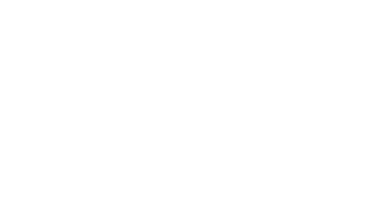 CSIRTradar